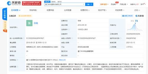 字節(jié)跳動(dòng)關(guān)聯(lián)公司全資入股廈門未來信通，藍(lán)貓微會(huì)成旗下核心產(chǎn)品